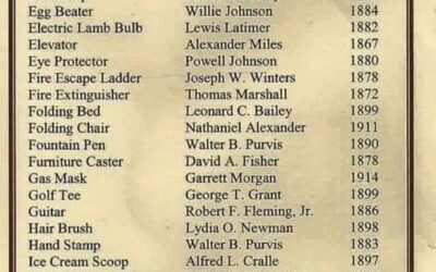 In Honor of Black History Month: Black Inventors